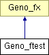 cpp/geno_fx/html/classGeno__ftest.png