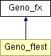 cpp/geno_fx/html/classGeno__fx.png